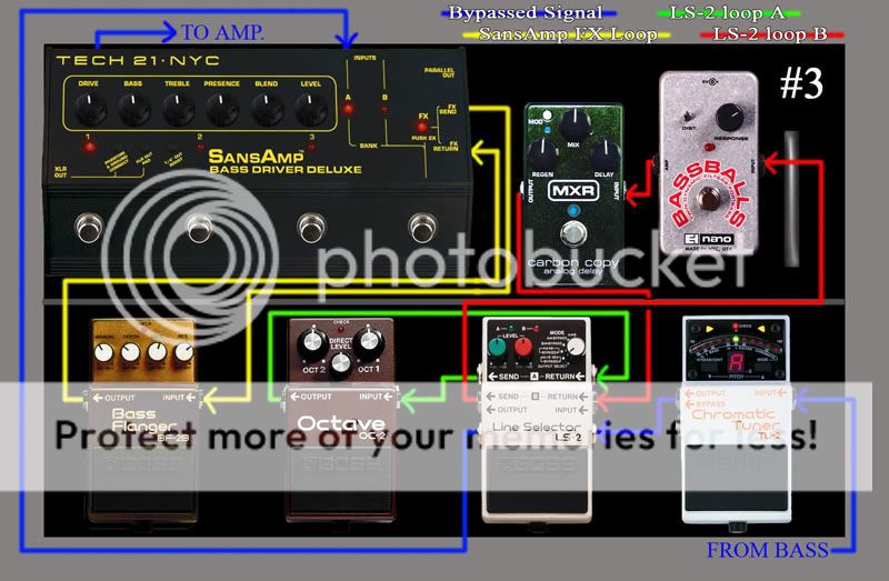 Boss LS2 Line Selector The Gear Page